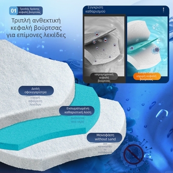 Σετ βούρτσας τουαλέτας, μίας χρήσης, με μακριά λαβή, επιτοίχιο, ελαφριά κατασκευή από πλαστικό