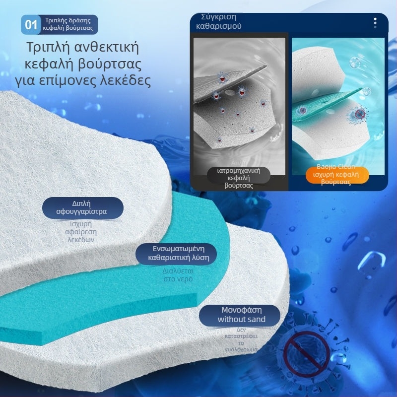 Σετ βούρτσας τουαλέτας, μίας χρήσης, με μακριά λαβή, επιτοίχιο, ελαφριά κατασκευή από πλαστικό