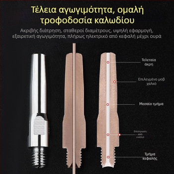 MIG συγκόλληση: ηλεκτροπλατινωμένη επαφική άκρη και χαλκού ακροφύσιο 1.0/1.2 mm, πνευματικό σύστημα κίνησης, ζεστός αέρας και υπέρυθρη ακτινοβολία