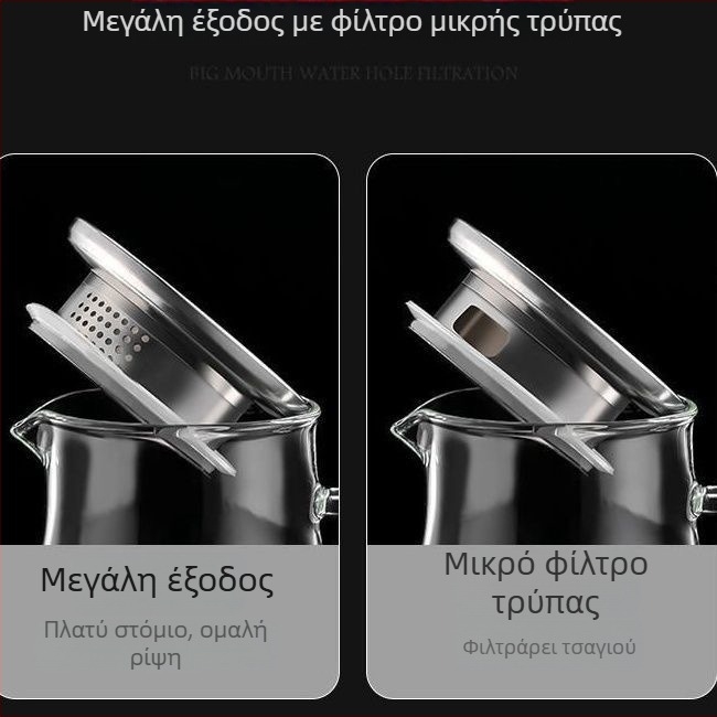 Σετ γυάλινρού δοχείου νερού με ποτήρια, ευρωπαϊκού στυλ, θερμοανθεκτικό, κατάλληλο για κρύο νερό και cold brew, δώρο σε κουτί – Jingyue