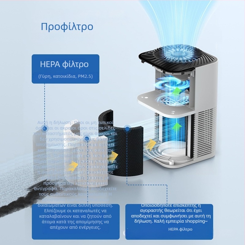 Επιτραπέζιος καθαριστής αέρα με αρωματοθεραπεία και αρνητικά ιόνια, οθόνη PM2.5, κάλυψη 21-30 τ.μ., 3-στρωμα φίλτρο (HEPA + ενεργός άνθρακας), DC 12V
