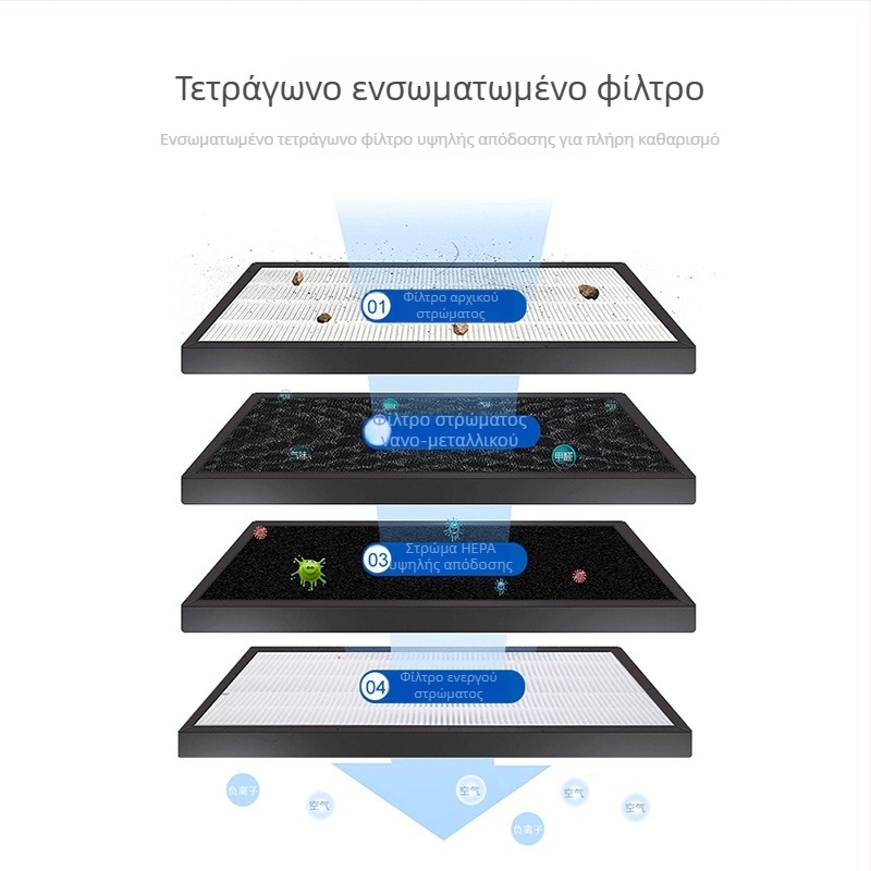 Επιτραπέζιος καθαριστής αέρα για τασάκι οικιακής χρήσης — αφαιρεί φορμαλδεΰδη και δευτερογενή καπνό, με αρνητικά ιόνια για εξουδετέρωση οσμών