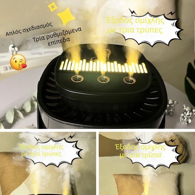 Έξυπνος οικιακός υγραντήρας αέρα με 3 ακροφύσια ομίχλης, δεξαμενή 2.6–4.0 L, κάλυψη 10–20 m², USB και τροφοδοσία με ρεύμα από αυτοκίνητο, θόρυβος 36–45 dB