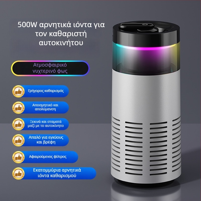 Φορητός καθαριστής αέρα αυτοκινήτου, οικίας και γραφείου με τεχνολογία αρνητικών ιόντων – τροφοδοσία USB, ροή αέρα 50 m3/h, κάλυψη έως 10 m², θόρυβος 36–45 dB