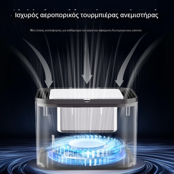 Καθαριστής αέρα με αρνητικά ιόντα και αισθητήρα, εξαλείφει τη δυσοσμία από το παθητικό κάπνισμα, ασύρματος και φορητός