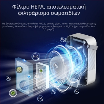 Οικιακός καθαριστής αέρα 3-σε-1: αποστείρωση, εξουδετέρωση οσμών και καθαρισμός αέρα; τεχνολογία: πλάσμα, όζον και HEPA; θόρυβος: κάτω από 36 dB; CADR PM 100, CADR φορμαλδεΰδη 100; κατάλληλο για 11–20 m²