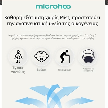 USB υγραντήρας με αποστείρωση για οικιακή χρήση - Αθόρυβος 36-45 dB, 1 έξοδος ομίχλης, δεξαμενή 1.0-2.5 L