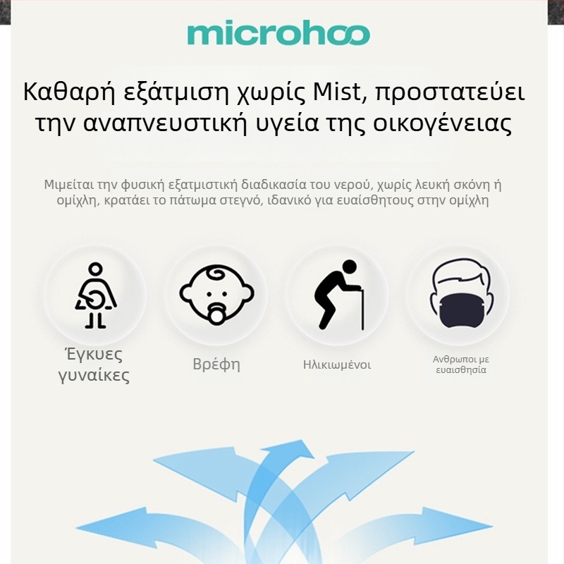 USB υγραντήρας με αποστείρωση για οικιακή χρήση - Αθόρυβος 36-45 dB, 1 έξοδος ομίχλης, δεξαμενή 1.0-2.5 L