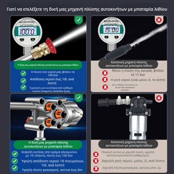 Όργανο υψηλής πίεσης για πλύσιμο αυτοκινήτων με μπαταρία λιθίου, οικιακή χρήση, 1800W, 220V, σωλήνας 6–10 m, χωρητικότητα έως 16 L, κεφαλή καθαρισμού αυτοκίνητου