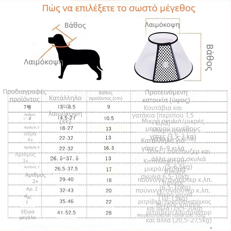 Κολάρο Ελισαμπεθαν για σκύλους και γάτες, μαλακό πλαστικό, στυλ πριγκίπισσας, καθολική εφαρμογή, Favorite μάρκα