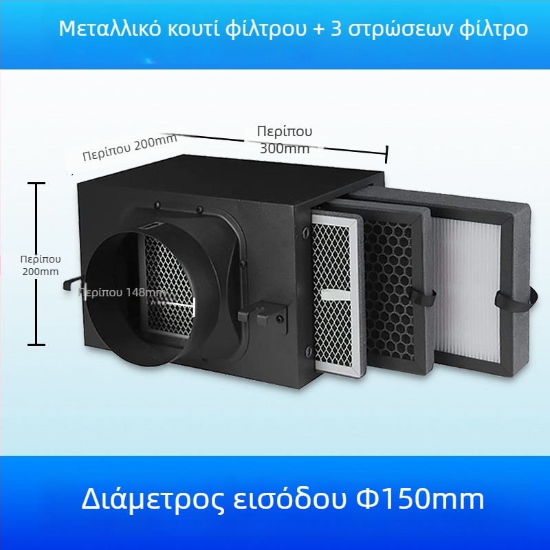 Ofenqi Κουτί Φιλτραρίσματος Φρέσκου Αέρα - Εσωτερική Μονάδα Καθαρισμού Αέρα με PM2.5 Φίλτρο, Περιλαμβάνει Πρωτεύον, Μεσαίας Απόδοσης και Υψηλής Απόδοσης Φίλτρα για οικίες και εμπορικούς χώρους