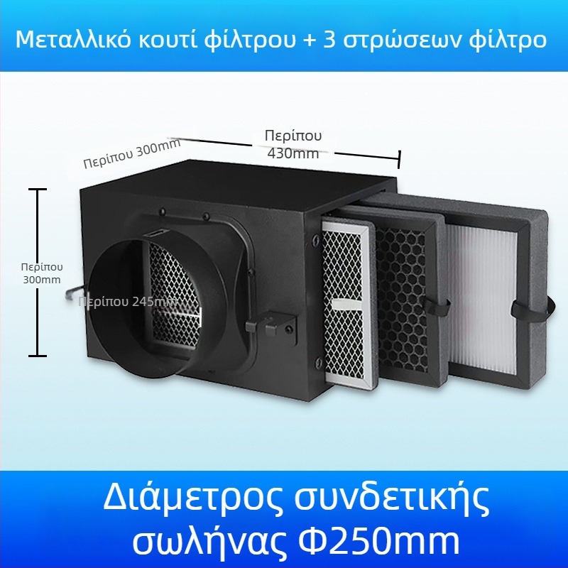 Ofenqi Κουτί Φιλτραρίσματος Φρέσκου Αέρα - Εσωτερική Μονάδα Καθαρισμού Αέρα με PM2.5 Φίλτρο, Περιλαμβάνει Πρωτεύον, Μεσαίας Απόδοσης και Υψηλής Απόδοσης Φίλτρα για οικίες και εμπορικούς χώρους