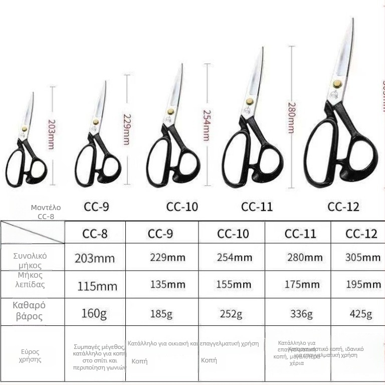 Zhang Xiaoquan CC-10 ραπτικά ψαλίδια από μαγάνιο χάλυβα — ψαλίδια για κοπή υφασμάτων