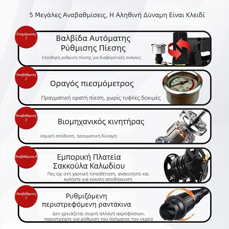 Οικιακό πλυντήριο υψηλής πίεσης, 2200 W, 220 V, μέγ. πίεση 130 bar, ροή 9 L/min, βάρος 14 kg