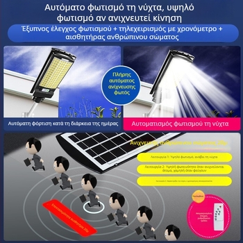 Ηλιακό εξωτερικό φως κήπου με αισθητήρα κίνησης, 50W, IP65, ηλιακή τροφοδοσία, εμβέλεια 100–150 m²