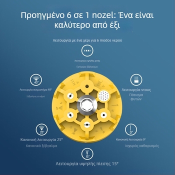 Ασύρματο οικιακό σύστημα πλυσίματος αυτοκινήτων με πιστόλι υψηλής πίεσης και μπαταρία λιθίου, ονομαστική πίεση 2,5–25 MPa