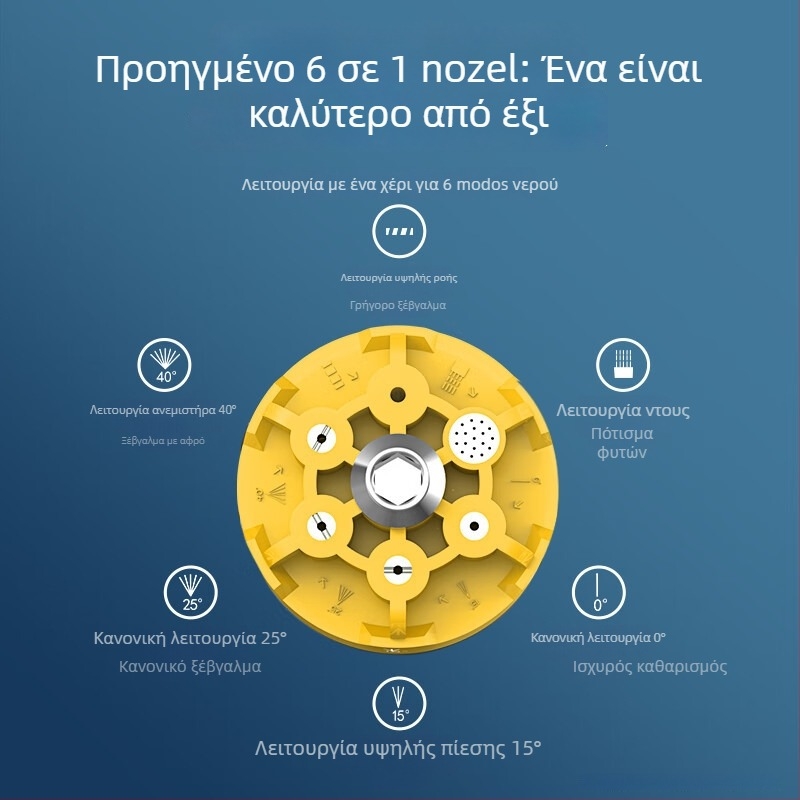 Ασύρματο οικιακό σύστημα πλυσίματος αυτοκινήτων με πιστόλι υψηλής πίεσης και μπαταρία λιθίου, ονομαστική πίεση 2,5–25 MPa