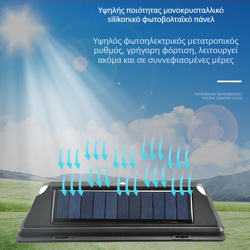 Ηλιακό φως τοίχου με 360 LED, διπλός PIR ανιχνευτής κίνησης, φωτισμός για κήπο/αυλή εξωτερικός τοίχος, IP65, 20W, 6V, BX-008