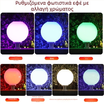 Κύκλιος ηλιακός λαμπτήρας κολώνας εξωτερικού χώρου – IP55 αδιάβροχο LED 1W, 3.7V, συνεχής φωτισμός 6–12 ώρες