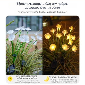 Έξι κεφαλές ηλιακών φωτιστικών εδάφους με οπτικές ίνες, σε σχήμα ανθών κερασιάς, IP65 αδιάβροχα, ηλιακή τροφοδοσία, 0,28W, κάλυψη 1–3 m², αυτονομία 6–12 ωρών