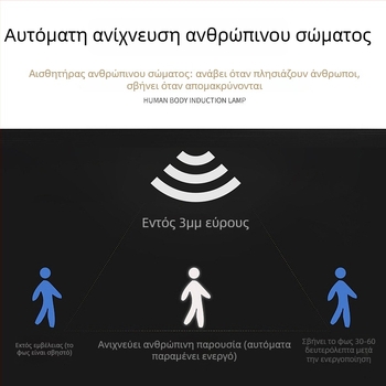 Φωτιστικό LED εξωτερικού χώρου με έξυπνο αισθητήρα, IP65, 3W, 2-7V, χρόνος λειτουργίας 6-12 ωρών