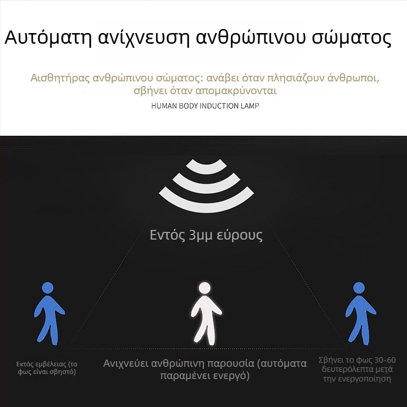 Φωτιστικό LED εξωτερικού χώρου με έξυπνο αισθητήρα, IP65, 3W, 2-7V, χρόνος λειτουργίας 6-12 ωρών