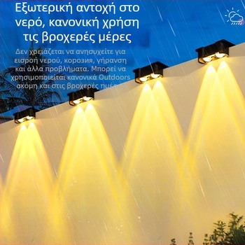 Ηλιακή εξωτερική τοιχολάμπα — προβολέας τοίχου για πλύσιμο επιφανειών, IP65, θερμοκρασία χρώματος 4000–6000K, ≤36V, συνεχές φως 6–12 ωρών, μεταμοντέρνο στυλ