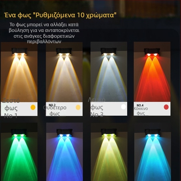 Ηλιακή εξωτερική τοιχολάμπα — προβολέας τοίχου για πλύσιμο επιφανειών, IP65, θερμοκρασία χρώματος 4000–6000K, ≤36V, συνεχές φως 6–12 ωρών, μεταμοντέρνο στυλ