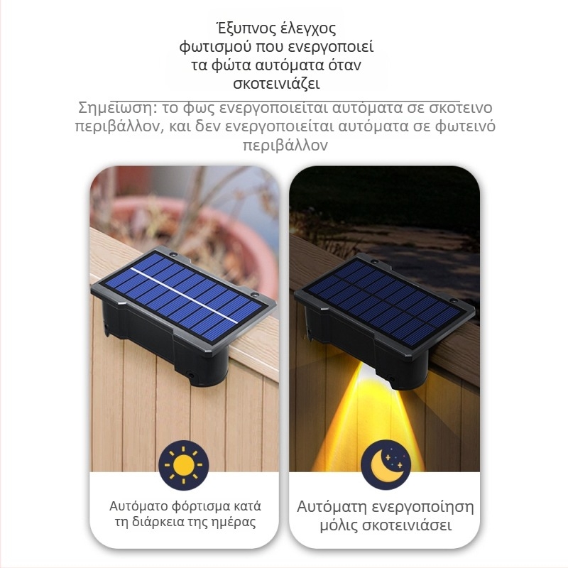 Ηλιακή εξωτερική τοιχολάμπα — προβολέας τοίχου για πλύσιμο επιφανειών, IP65, θερμοκρασία χρώματος 4000–6000K, ≤36V, συνεχές φως 6–12 ωρών, μεταμοντέρνο στυλ