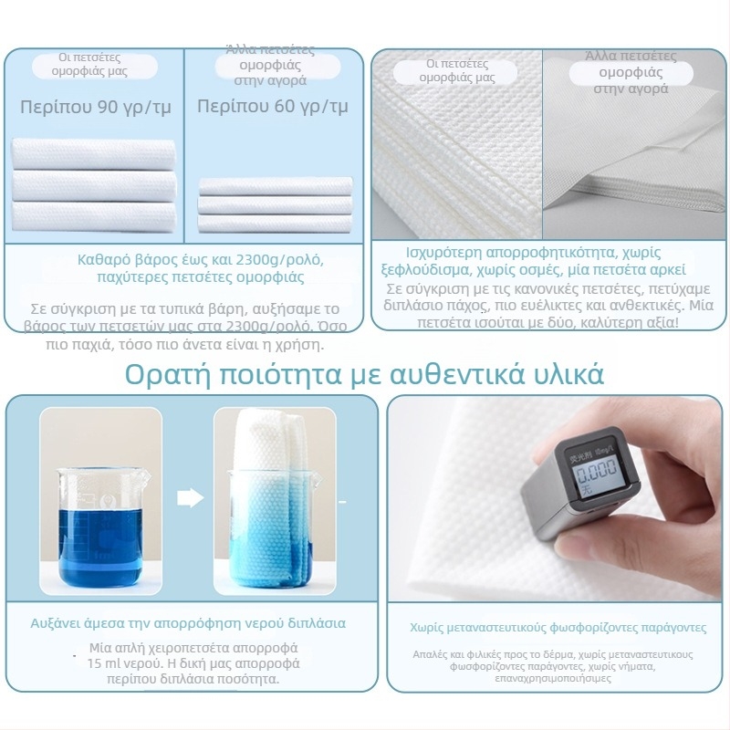 Μίας χρήσεως πετσέτα κομμωτηρίου, καθαριστική πετσέτα για σαλόνι μαλλιών, 110 g, μίγμα νημάτων, απορρόφηση 0–5 δευτερόλεπτα