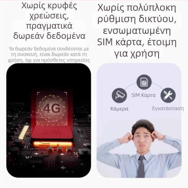 Fluorite HB8 Ηλιακά τροφοδοτούμενη εξωτερική ασύρματη PTZ κάμερα παρακολούθησης για οικιακή ασφάλεια, απομακρυσμένο HD, εμβέλεια 30 m+, διά βίου χωρίς χρέωση δεδομένων