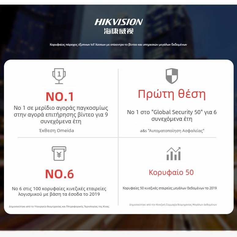 Hikvision DS-E14a/E12a Κάμερα Ζωντανών Διασκέψεων με Τριγωνική Βάση, USB χωρίς οδηγούς για Υπολογιστή και Τηλεόραση
