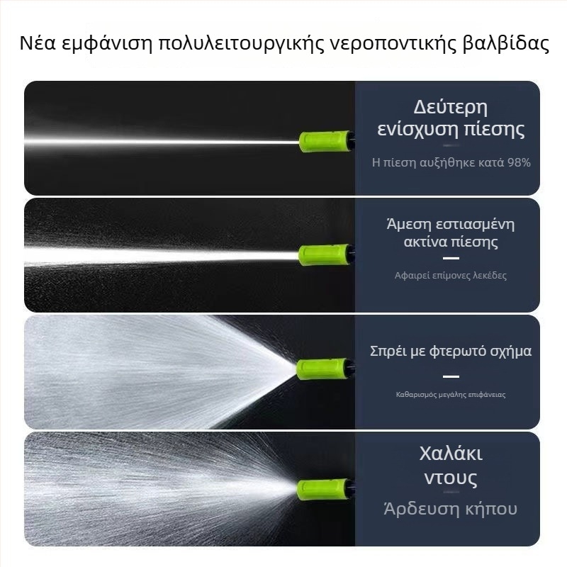 Κάθετος Υψηλής Πίεσης Πλυστήρας Αυτοκινήτων – 220V, 1400W, 150 bar, 10 L/min, Οικιακή Χρήση