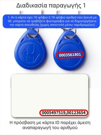 Κάρτα πρόσβασης IC για πόρτες και ασανσέρ, μοντέλο ICID, ηλεκτρονική κάρτα πόρτας με κλειδί εποξειδικής ρητίνης; Εφαρμογή: πόρτες και ασανσέρ; Υλικό: άλλο