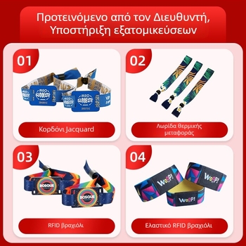 RFID βραχιόλι μιας χρήσης για εκδηλώσεις – βραχιολάκι με υφασμένη ετικέτα, HF Read/Write chip, 1024‑byte μνήμη, μοντέλο F08