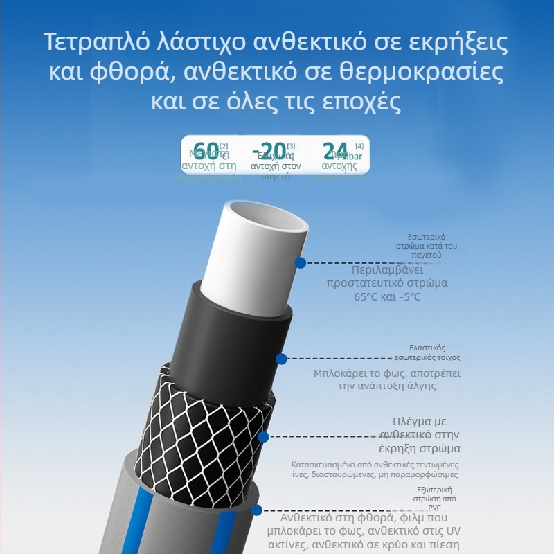 Αυτόματος κεφαλή ποτίσματος κήπου με κεφαλή ψεκασμού από μηχανικά πλαστικά – Haida, κατάλληλος για πότισμα κήπων, λαχανικών, πλύσιμο αυτοκινήτου και αυλή