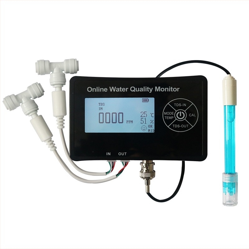 Επιτοίχιος online μετρητής ποιότητας νερού με πολυπαραμετρικές μετρήσεις TDS και pH, εύρος 0–9990 ppm / 0–14 pH, ακρίβεια ±2 ppm / ±0,05 pH, ανάλυση 1 ppm / 0,01 pH, εγκατάσταση σε τοίχο