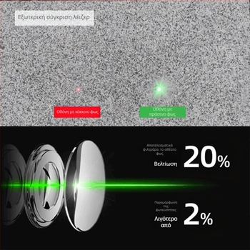 NF-275L μετρητής απόστασης λέιζερ, φορητός, υψηλής ακρίβειας για μέτρηση δωματίου