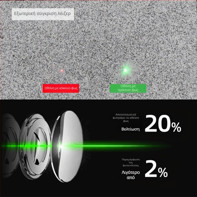 NF-275L μετρητής απόστασης λέιζερ, φορητός, υψηλής ακρίβειας για μέτρηση δωματίου
