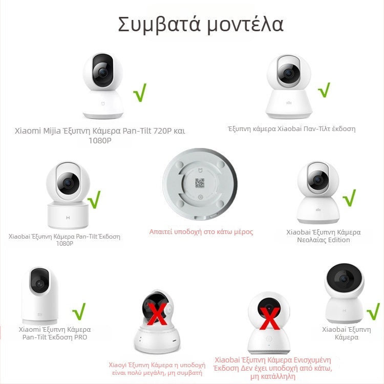 Βάση τοποθέτησης κάμερας, Anbaoxin, μοντέλο Xiaomi base, τοίχου στήριγμα, πλαστικό