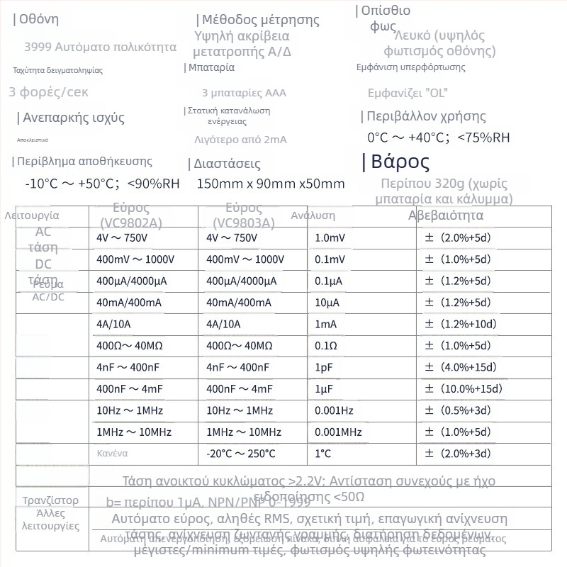 VC9802A Φορητό Ψηφιακό Πολύμετρο — DC τάση 400 mV–1000 V; AC τάση 4 V–750 V; DC ρεύμα εύρος 400 μΑ/4000 μΑ, 40 mA/400 mA, 4 A/10 A; χωρητικότητα 4 nF–4 mF