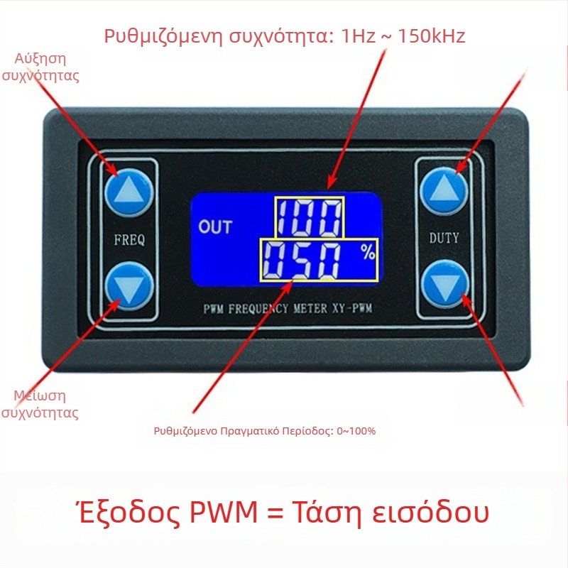 WPWM PWM μοντέλο με ρυθμιζόμενη συχνότητα παλμού — ρυθμιζόμενος κύκλος εργασίας — γεννήτρια σήματος τετραγωνικής/ορθογώνιας κυματομορφής — μοντέλο Xy-wpwm