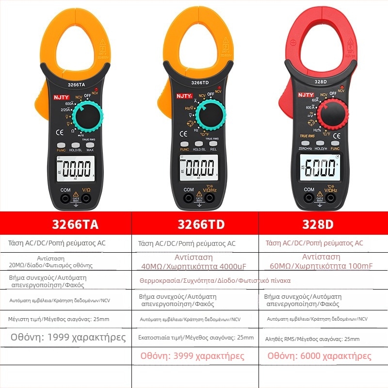 Κλαμπ μετρητής με δυνατότητες πολύμετρητή — υψηλή ακρίβεια μέτρηση ρεύματος, θερμοκρασίας, συχνότητας και χωρητικότητας; μοντέλα 3266TD/3266TA/328D