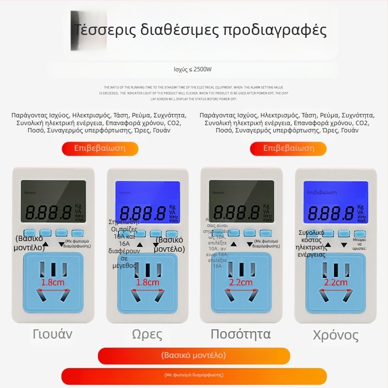 ZJLB Power Detector Socket – Υψηλής Ακρίβειας Μετρητής Ενέργειας για Κατανάλωση Ρεύματος