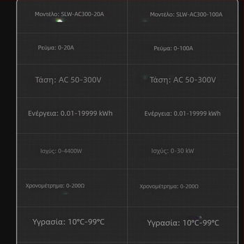 Ψηφιακός μετρητής τάσης AC για οικιακή χρήση, μοντέλο Digital AC Voltmeter, μη εισαγόμενος.