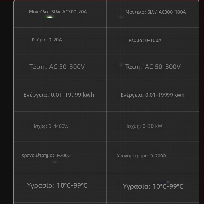 Ψηφιακός μετρητής τάσης AC για οικιακή χρήση, μοντέλο Digital AC Voltmeter, μη εισαγόμενος.