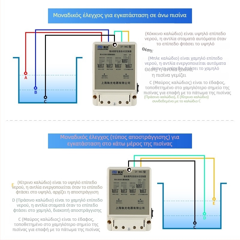 DF-96C 380V τριφασικός ελεγκτής επιπέδου νερού για αντλία με διακόπτης φλοτ