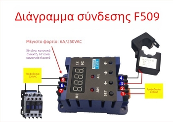 F509 AC ψηφιακός μετρητής ρεύματος με οθόνη, συναγερμός άνω/κάτω ορίου, ρελέ ανίχνευσης ρεύματος με καθυστέρηση, AC διαφορικό, 220V