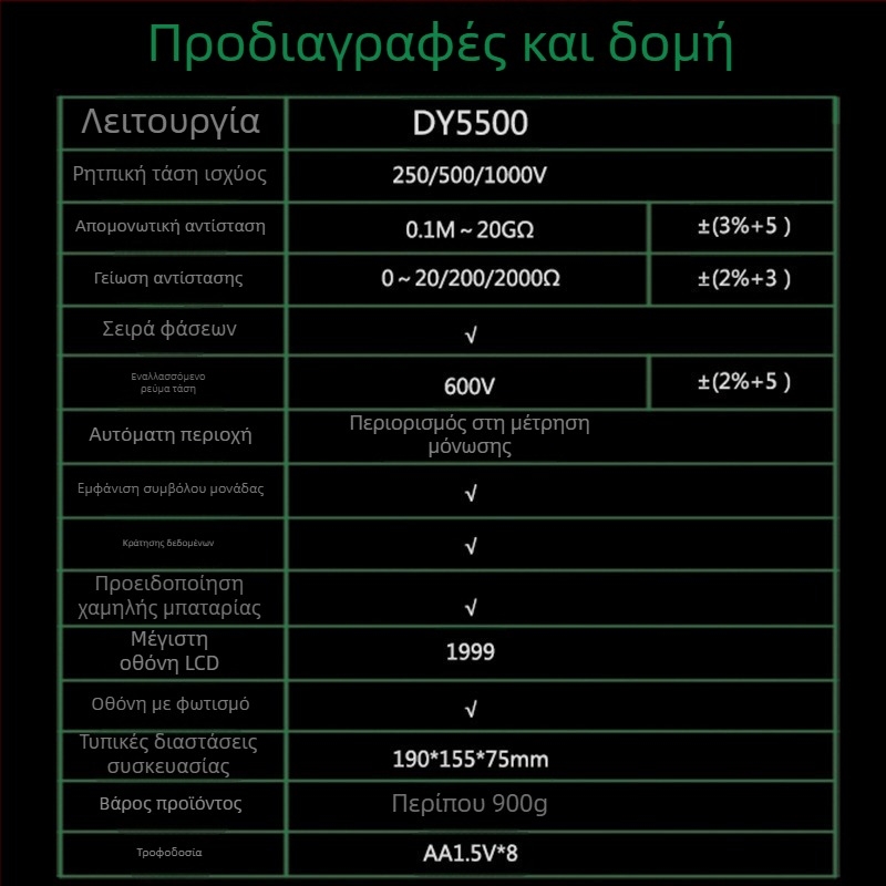 Πολυλειτουργικός ψηφιακός μετρητής αντίστασης γείωσης με μέτρηση τάσης φασικής ακολουθίας και κατανομής, Megohmmeter DY5500
