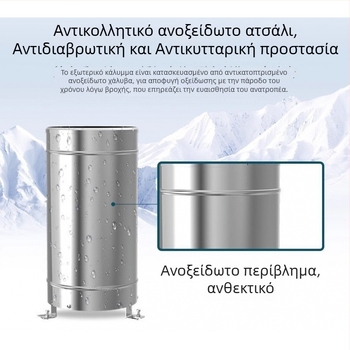 Μετρητής βροχής τύπου κάδου για παρακολούθηση βροχής (Προέλευση: Chongqing; Μάρκα: Anaen; Μοντέλο: an001; Εισαγωγή: Όχι; Προσαρμογή επεξεργασίας: Όχι)